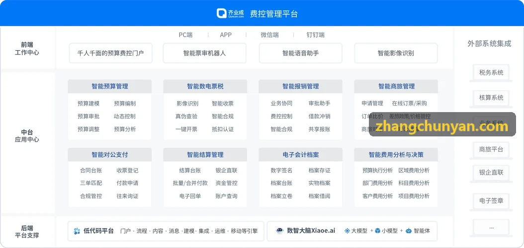 家庭全员四箱行李度假接送机实拍